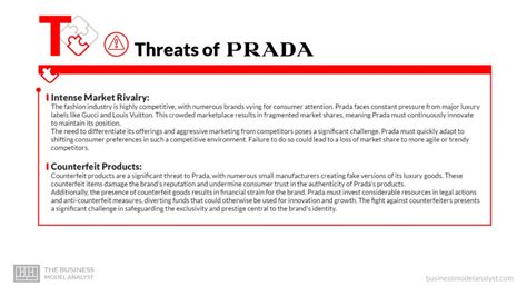 prada swot